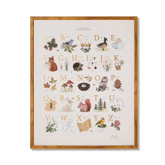 Fleur Harris Woodland ABC Chart